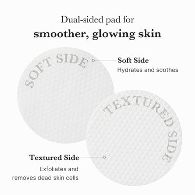 Dermora Labs™ Advanced Pore Refining Pads