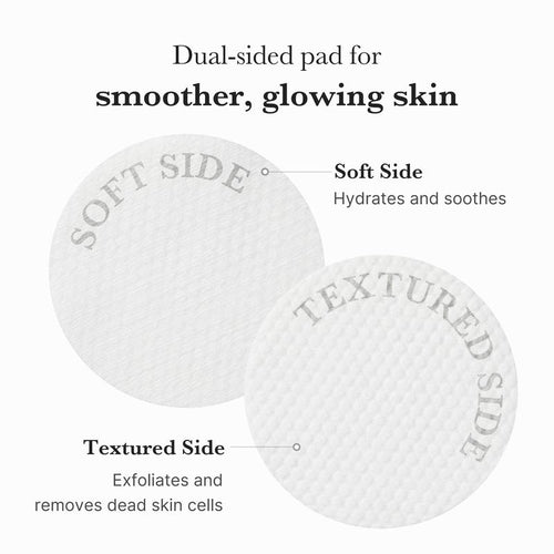 Dermora Labs™ Advanced Pore Refining Pads